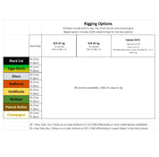 PRE-ORDER Goliath Crawler 10"